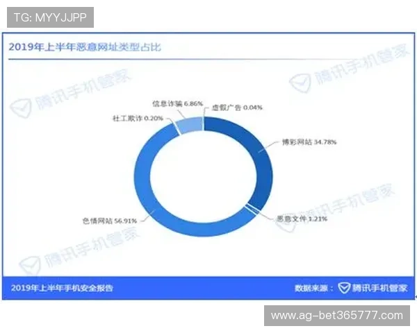 KingBet手机版下载最新资源免费获取，享受安全稳定的博彩体验